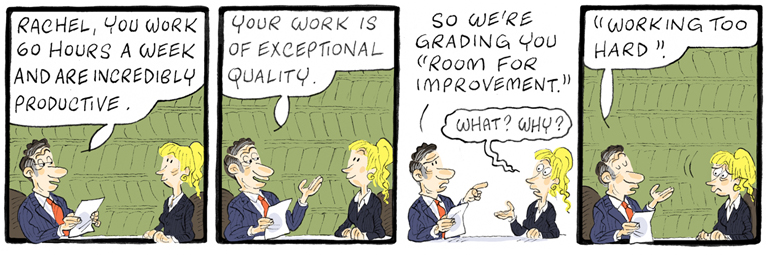 Law Firm Annual Appraisal